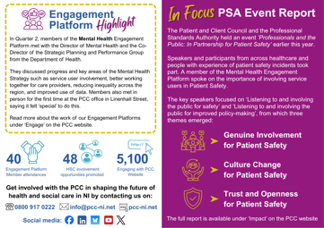 Quarter 2 Impact Card