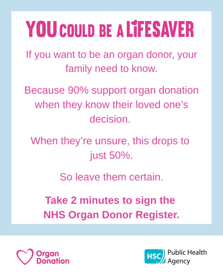 You could be a lifesaver. If you want to be an organ donor, your family need to know. Because 90% support organ donation when they know their loved one's decision. When they're unsure, this drops to just 50%. So leave them certain. Take 2 minutes to sign the NHS Organ Donor Register